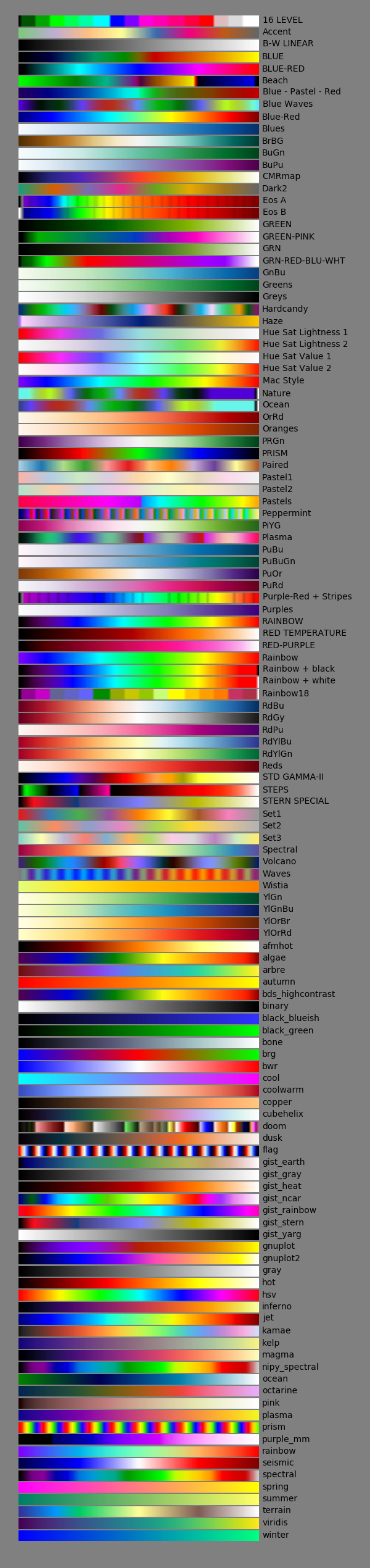 ../../_images/all_colormaps.png