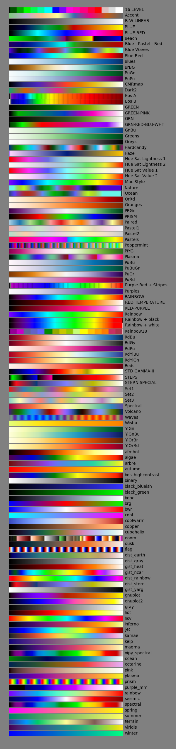 colormaps-the-yt-project-4-3-0-documentation