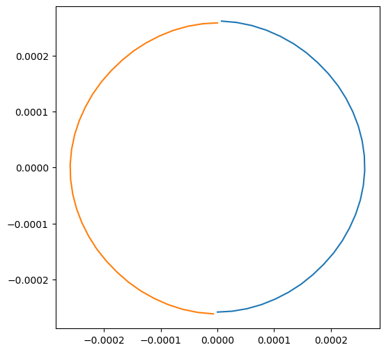 ../_images/analyzing_Particle_Trajectories_16_1.png