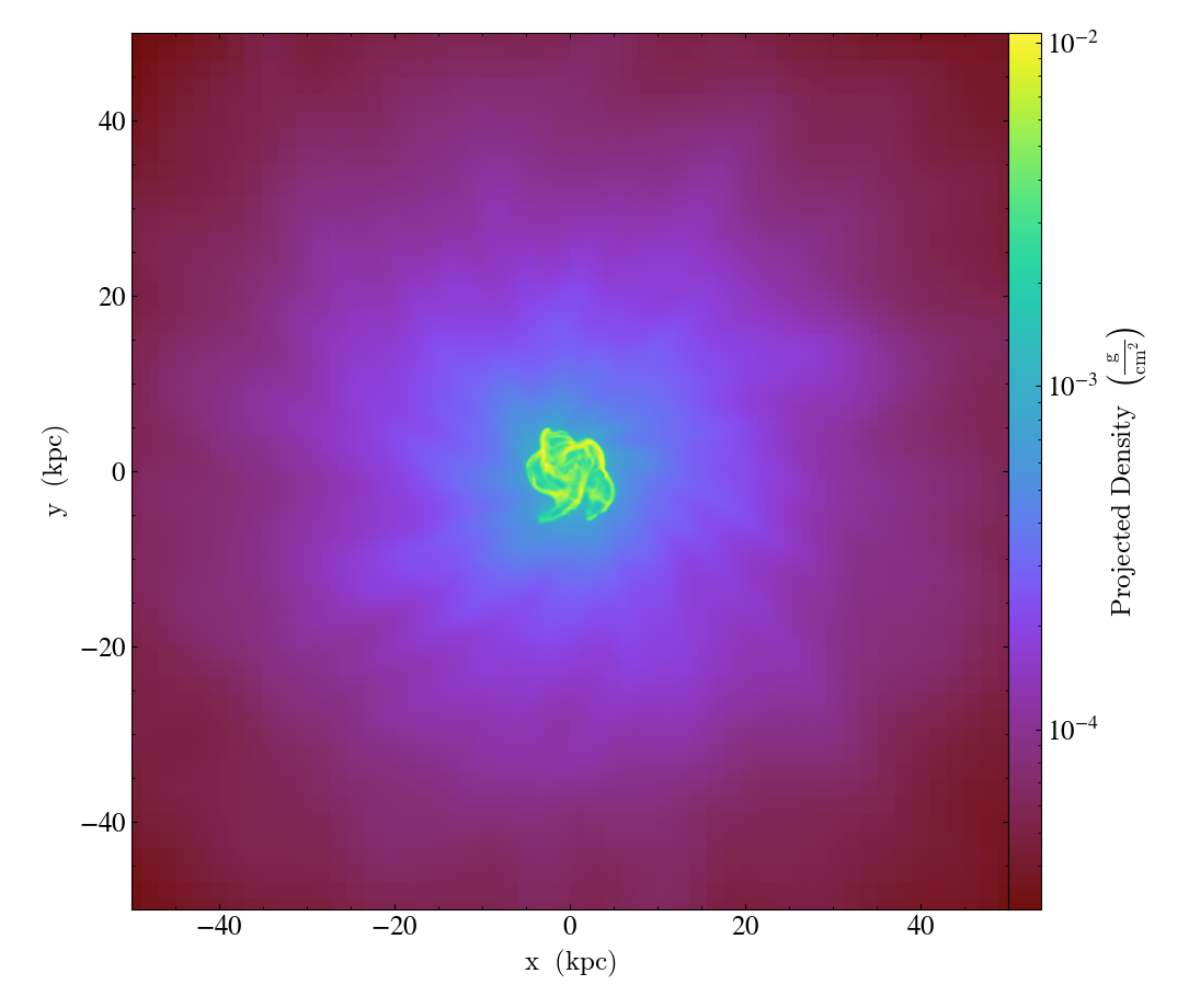 ../_images/colormaps__galaxy0030_Projection_z_density.png