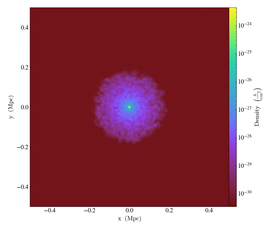 Matplotlib là một thư viện hỗ trợ biểu đồ cho Python, cho phép bạn trực quan hóa dữ liệu một cách dễ dàng và đẹp mắt. Nếu bạn muốn tìm hiểu thêm về cách sử dụng Matplotlib để tạo ra các đồ thị tuyệt đẹp, hãy xem ảnh được liên kết đến từ khóa này.