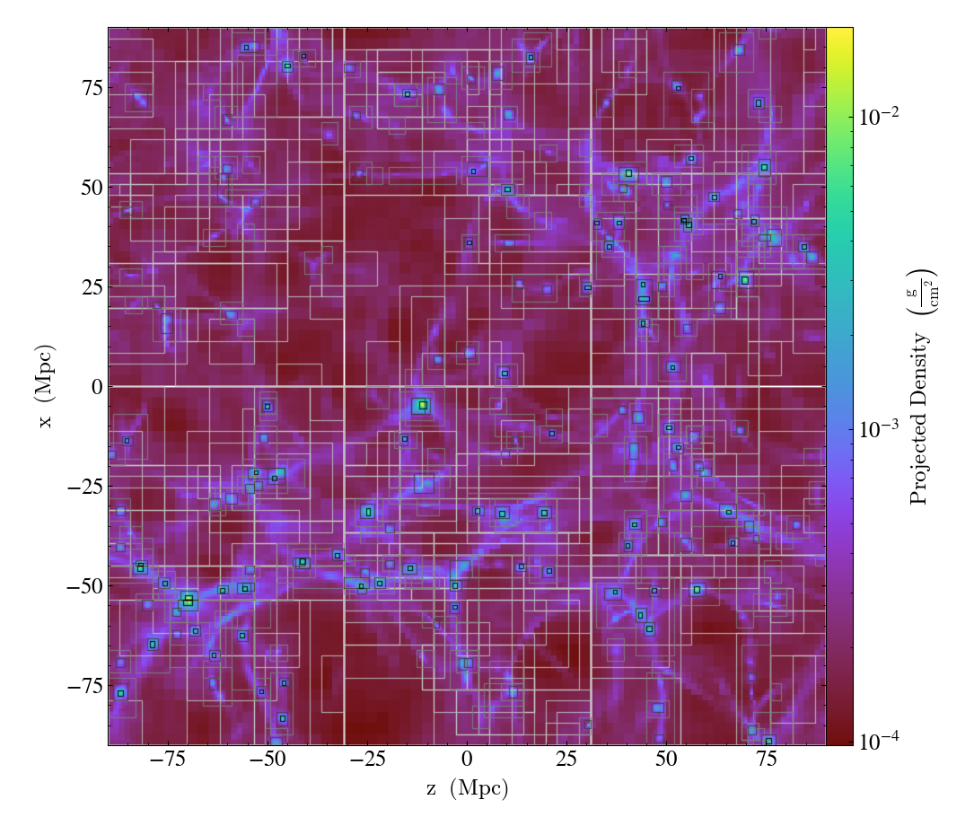 ../_images/overplot_grids__data0043_Projection_y_density.png
