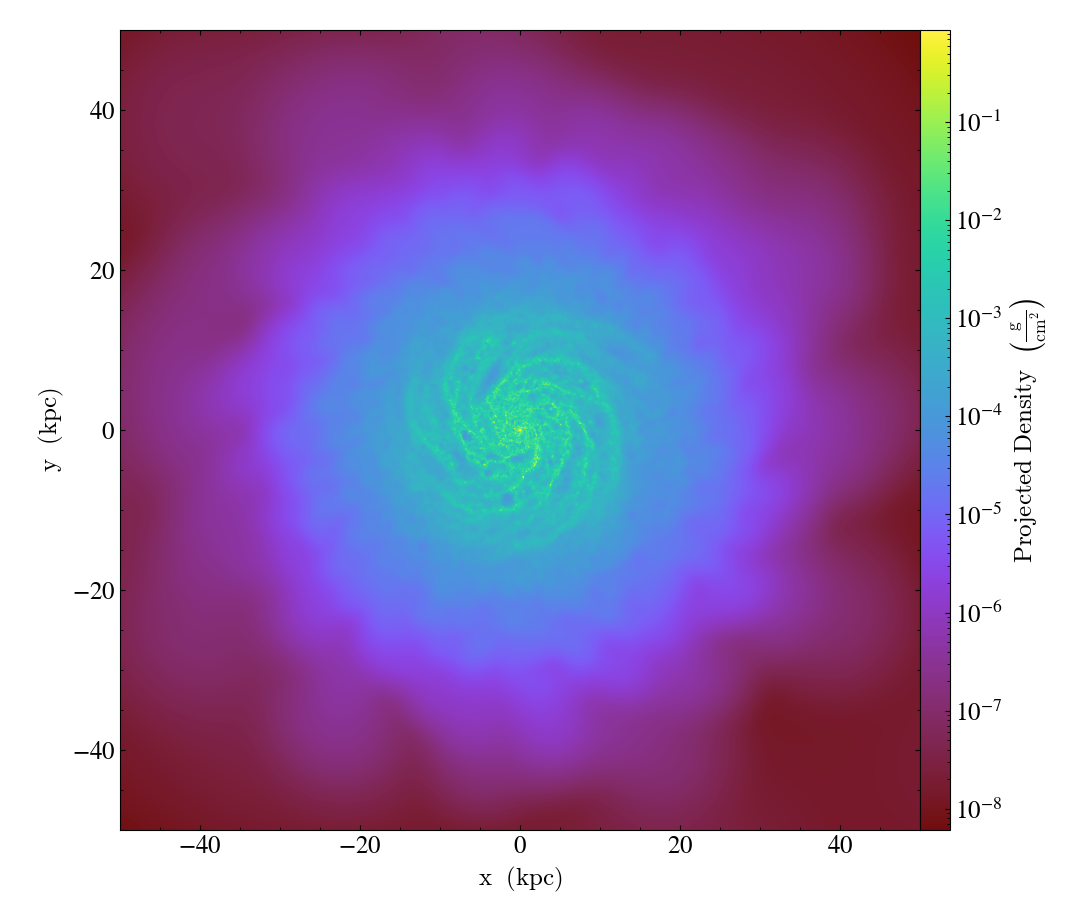 ../_images/particle_filter__galaxy.00300_Projection_z_density.png
