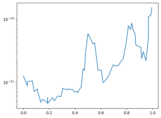 ../_images/quickstart_4%29_Data_Objects_and_Time_Series_9_1.png