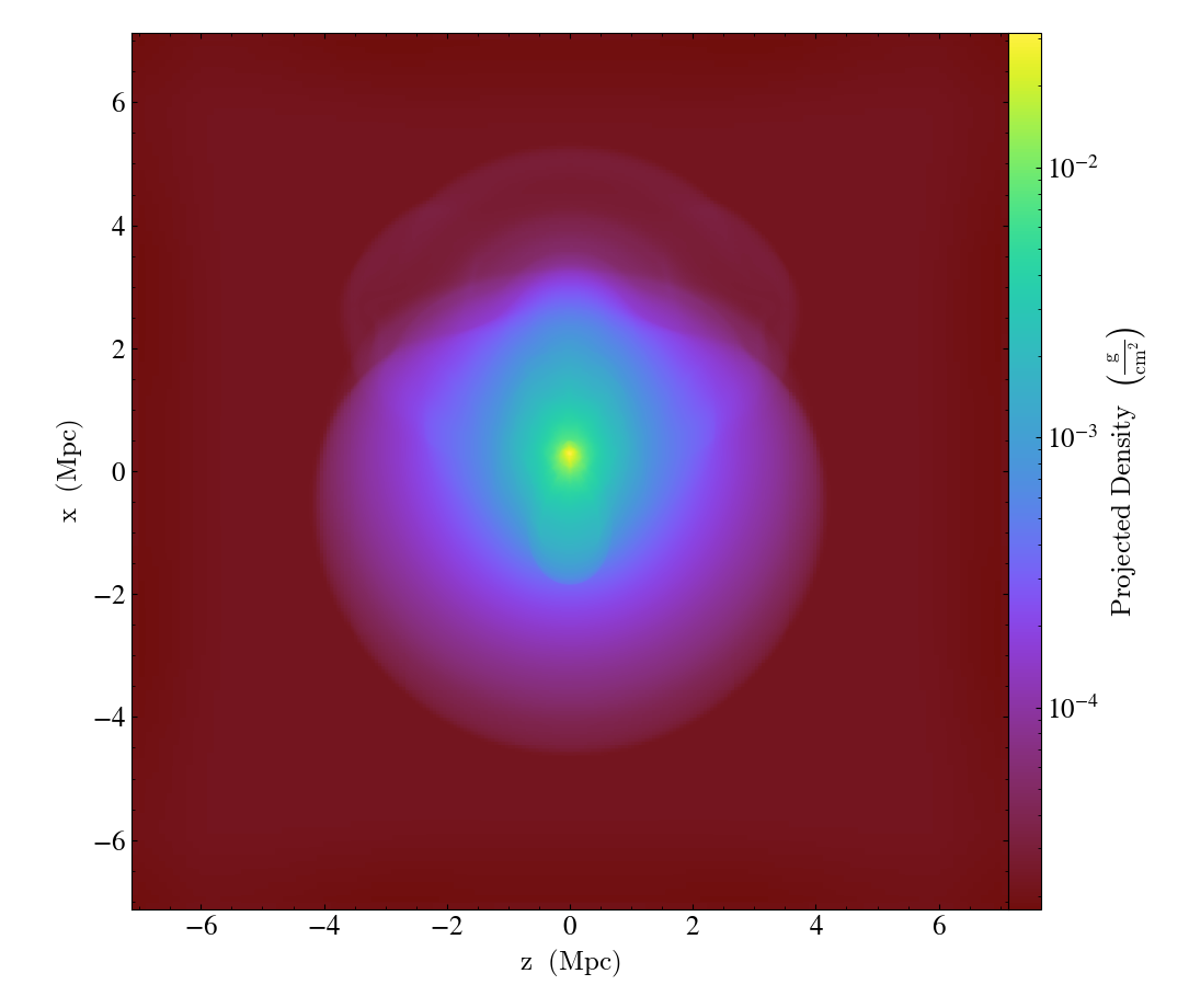 ../_images/simple_projection__fiducial_1to3_b0.273d_hdf5_plt_cnt_0175_Projection_y_density.png