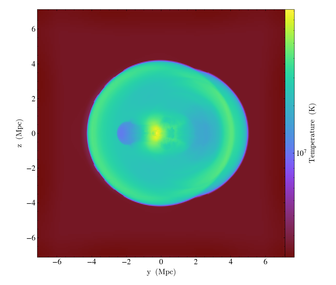 ../_images/simple_projection_weighted__fiducial_1to3_b0.273d_hdf5_plt_cnt_0175_Projection_x_temperature_density.png