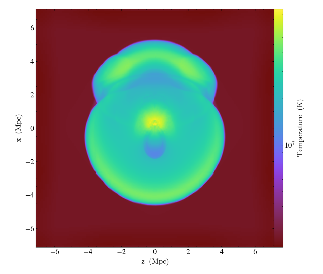../_images/simple_projection_weighted__fiducial_1to3_b0.273d_hdf5_plt_cnt_0175_Projection_y_temperature_density.png