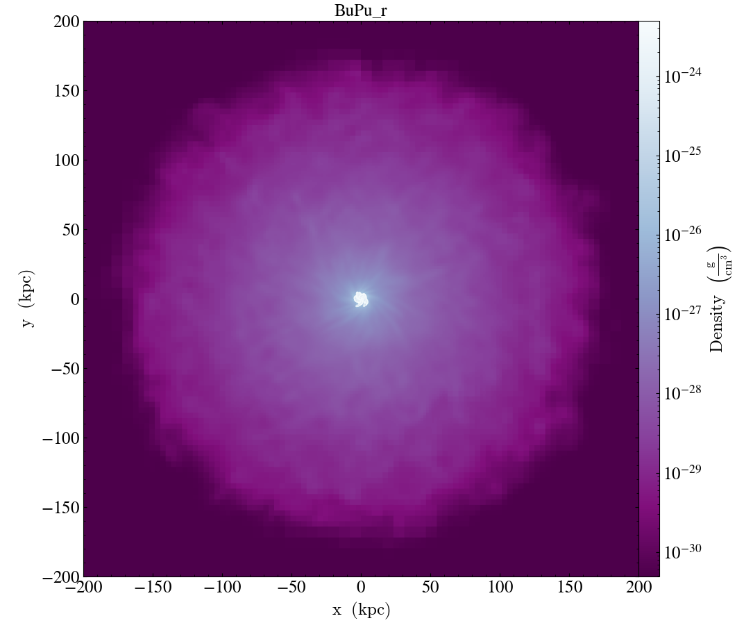 ../../_images/cmap_images__Projection_BuPu_r.png