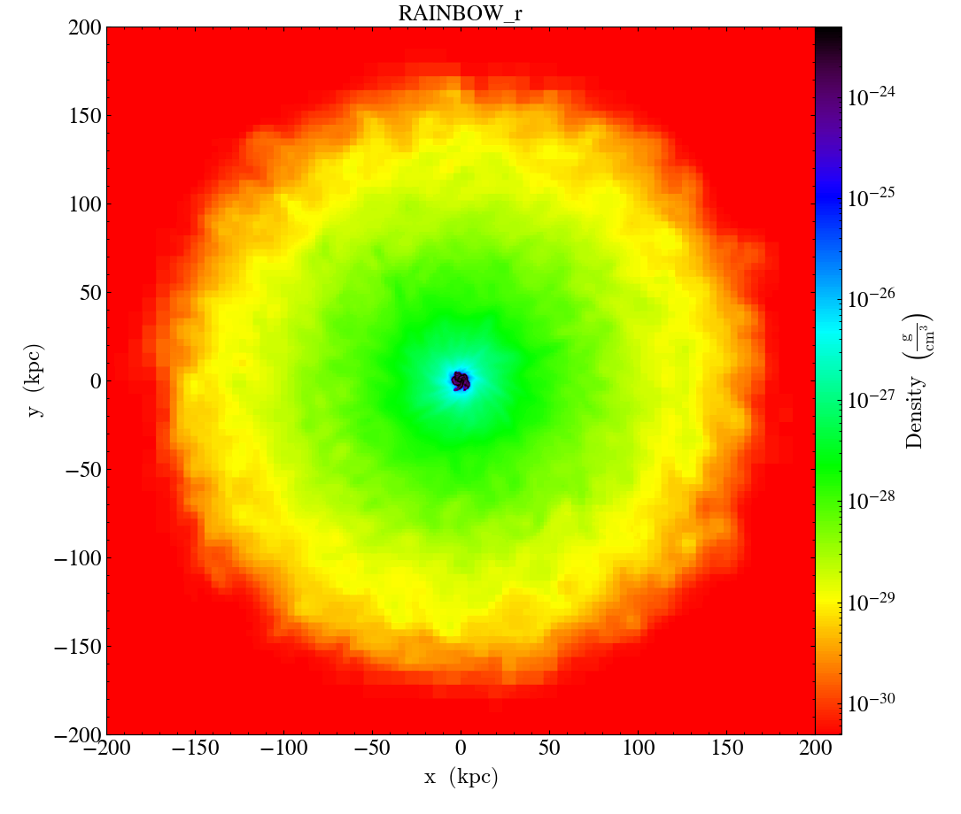 ../../_images/cmap_images__Projection_RAINBOW_r.png
