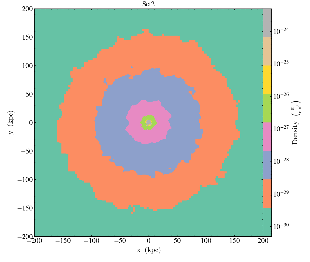 ../../_images/cmap_images__Projection_Set2.png